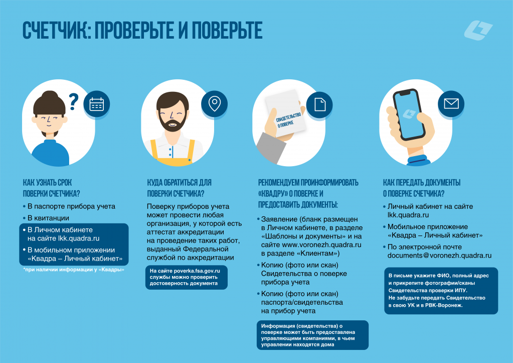 Как провести поверку.png Как провести поверку.png
